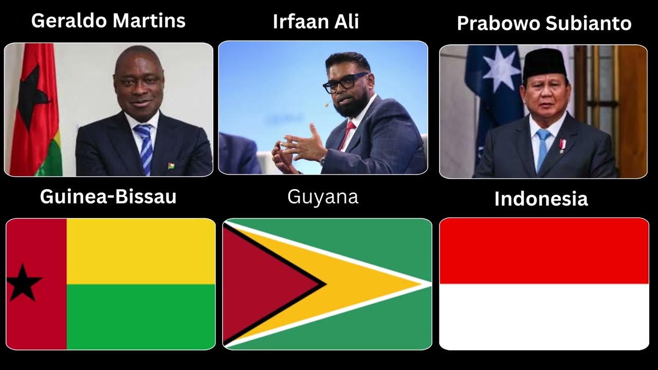 🌍 “57 Islamic Countries & Their Prime Ministers | Muslim World Leaders 2025”