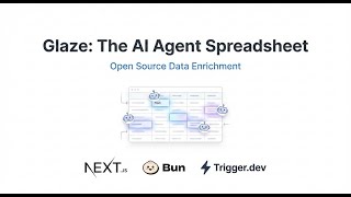 I built an Open Source Clay Alternative in a Weekend (Next.js 16 + AI Agents)