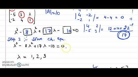Eigen values and eigen vectors (3rd order)(with short-cut methods)