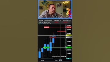 LIVE Trading Nasdaq-100 Futures: Scalping Order Flow