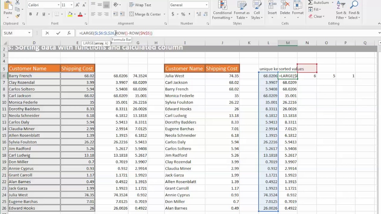 The Of Excel Interview Questions