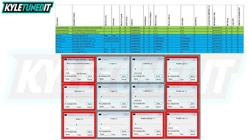 DS1 Custom Safety Maps