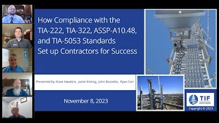 Compliance with the ANSI TIA 222,TIA 322, ANSI ASSP A10 48, and TIA 5053 Standards