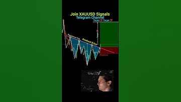 Best trading strategy for beginners perfect entry in trading #shorts #crypto #forex #patterns