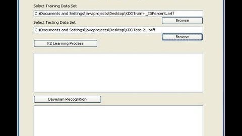 Intrusion Detection System Project in Java