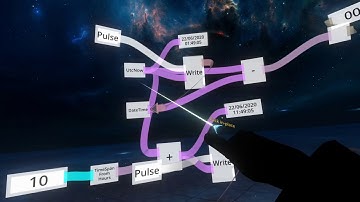 OLD: Neos VR Tutorial: Using DateTime Nodes to make accurate Stopwatches and Countdowns
