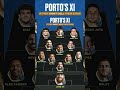 FC PORTO S XI If They Didn T Sell Their Players Short Football Fcporto 