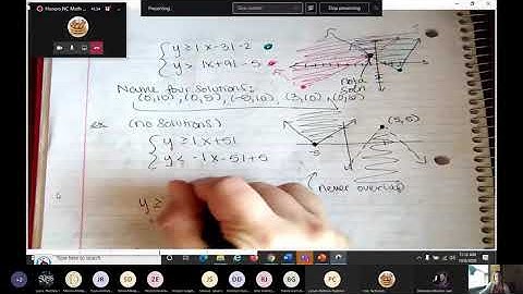 Honors NC Math 3 (2B) 10.6.20 (Part 3)