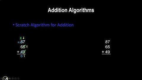 3-4 Scratch Algorithm for Addition