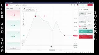 Rise /Fall 1 tick after 2 ticks strategy with martingale, 10% win ratio in 7 minutes,  part 2