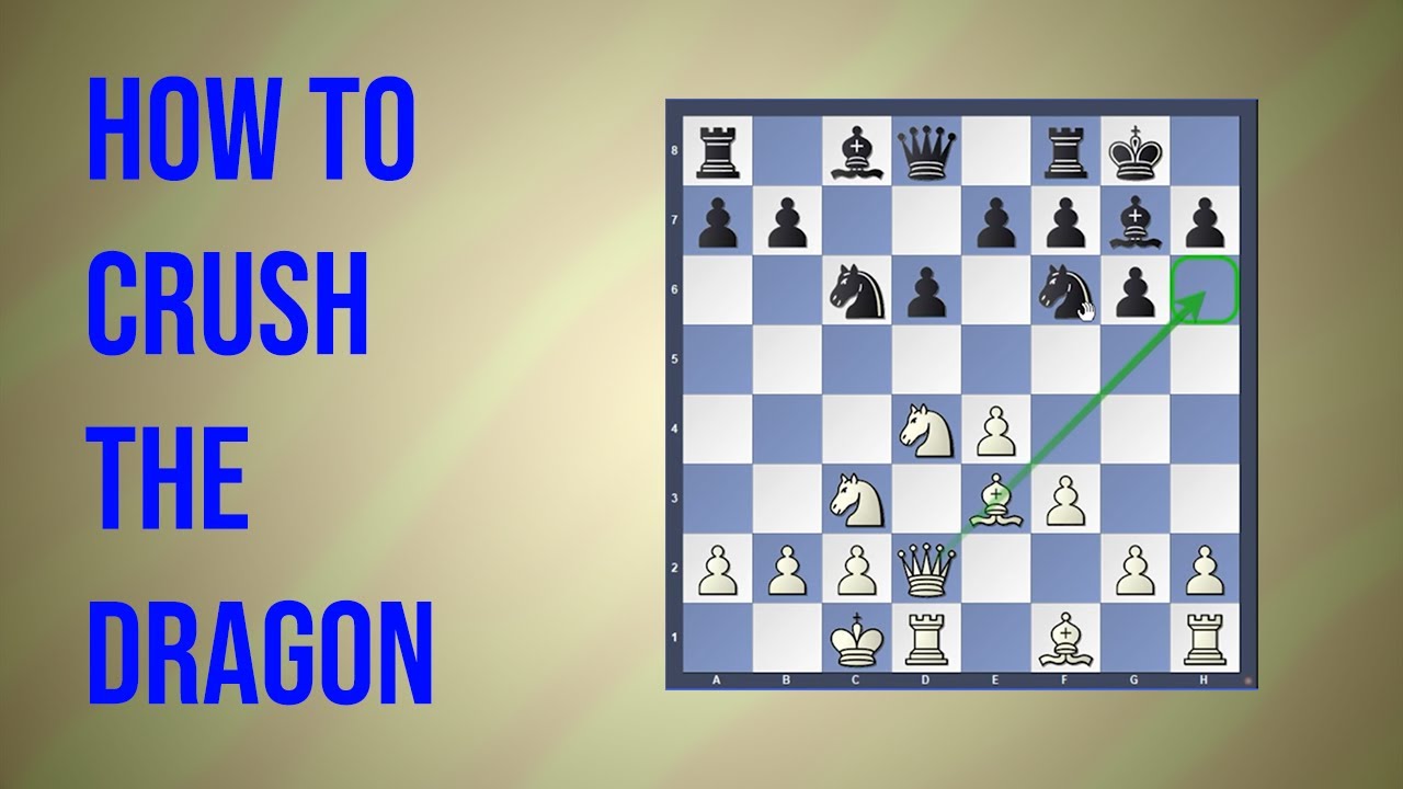 The Ultimate Sicilian Defense: Sicilian Opening in Chess