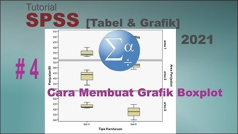 Tutorial SPSS - Cara Membuat Grafik Boxplot #4
