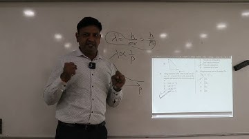 Physics | NEET 2022 Question Paper Solution | CODE: S3 (Question 12-17)