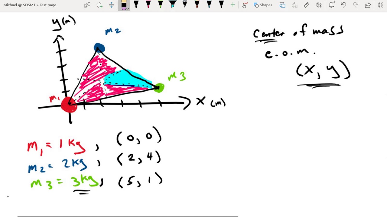 Chapter 9 Center Of Mass Youtube 