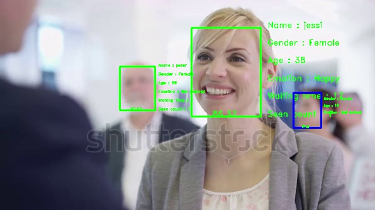 Facial Analysis YouTube