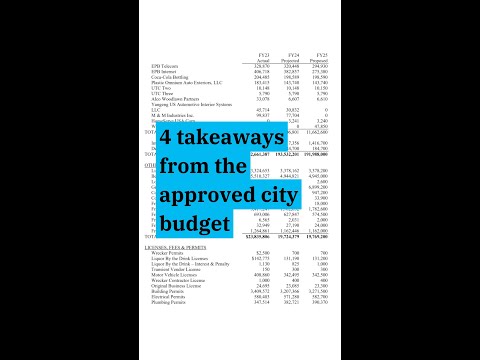 4 takeaways from the approved city budget
