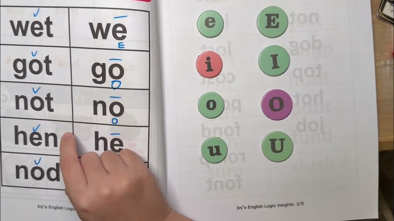 3 1短母音何時念長母音