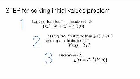 Laplace Transform: Initial Value Problem Explained