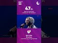 #altsc2026 #eurovision #eurovisionsongcontest #luxembourg
