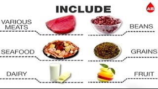 Should you change your eating habits based on blood group? find out if
it is just a fad or actually works. watch more videos:
http://www.ndtv.com/...