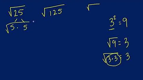 Simplifying Square Roots - Radicals (Tutor Zone)