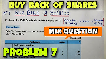 #9 Buy Back of Shares - Problem 7 - Illustration 4 - By Saheb Academy