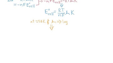 Electrochemistry - Ecell, G, and K