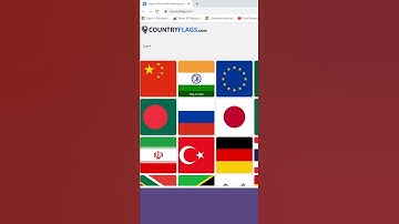 Insert Country Flags from Image Function in Microsoft #Excel #shorts