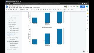CSCI 526 - Final Demo