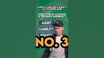 Quiz Time: Assets, Liabilities & Equity