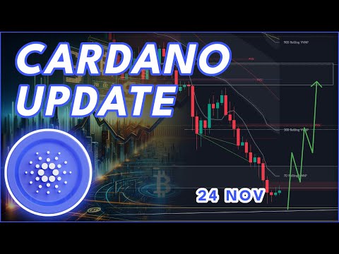 Video preview for CARDANO ADA PRICE PREDICTION 2025