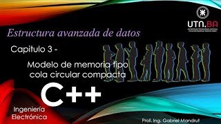 Estructura Avanzada de Datos - capitulo 3 - Cola circular compacta en C++