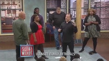 NY Lie Detector Expert Dan Ribacoff tests for Infidelity