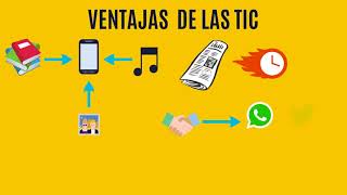 ¿QUE SON LAS TIC? ¿QUE SON LAS TIC?