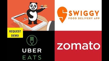Restaurant POS  Integrated with Zomato, Swiggy, UberEats and Dunzo | Cloud Kitchen POS
