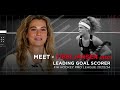 Meet Yibbi Jansen - Leading goal scorer at the FIH Hockey Pro League 2023/24 | Netherlands