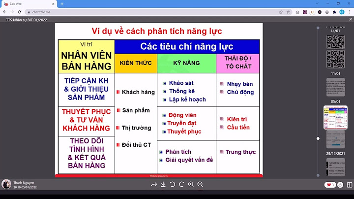 Chỉ tiêu đánh giá công nhân kỹ thuật