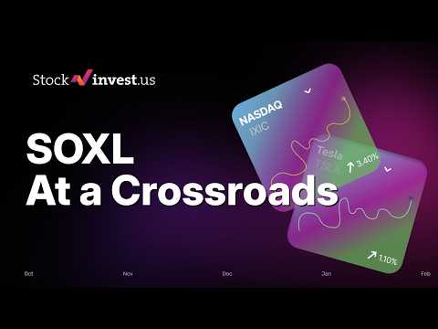 Video preview for SOXL (Direxion) Price Forecast: 5 Signals After 10% Selloff + Monday Predicted Opening Price π