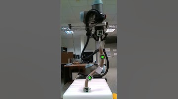 Experiments: Two servoed (Fig. B.15) using saturation