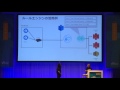 最新 IoT デザインパターン　〜AWS IoT と AWS Greengrass を用いた構築パターン〜｜AWS Summit Tokyo 2017