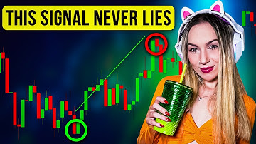 The EASIEST Way to Confirm ANY Trend! (Even If You’re a Beginner)