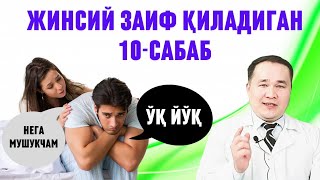 картинка: ЖИНСИЙ ҚУВВАТНИ ПАСАЙТИРАДИГАН 10 САБАБЛАР / ЖИНСИЙ ЭҲТИРОСНИ СУСАЙТИРАДИГАН ОМИЛЛАР