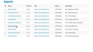 HP Cloud Agents - 4 Service Enhancement