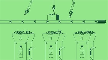 [中文] Deposit return: how it works (short video)