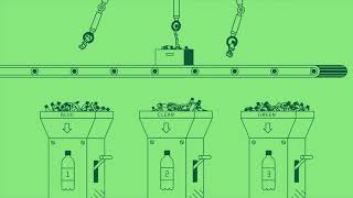 [中文] Deposit return: how it works (short video)