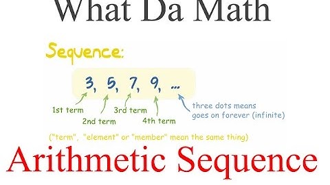 Chapter 5 - Arithmetic Sequences - IB Math Studies (Math SL)