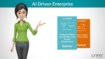 Winning Conversations: AI Driven Enterprise