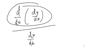 Second Derivative of Parametric Equations | AP Calculus BC