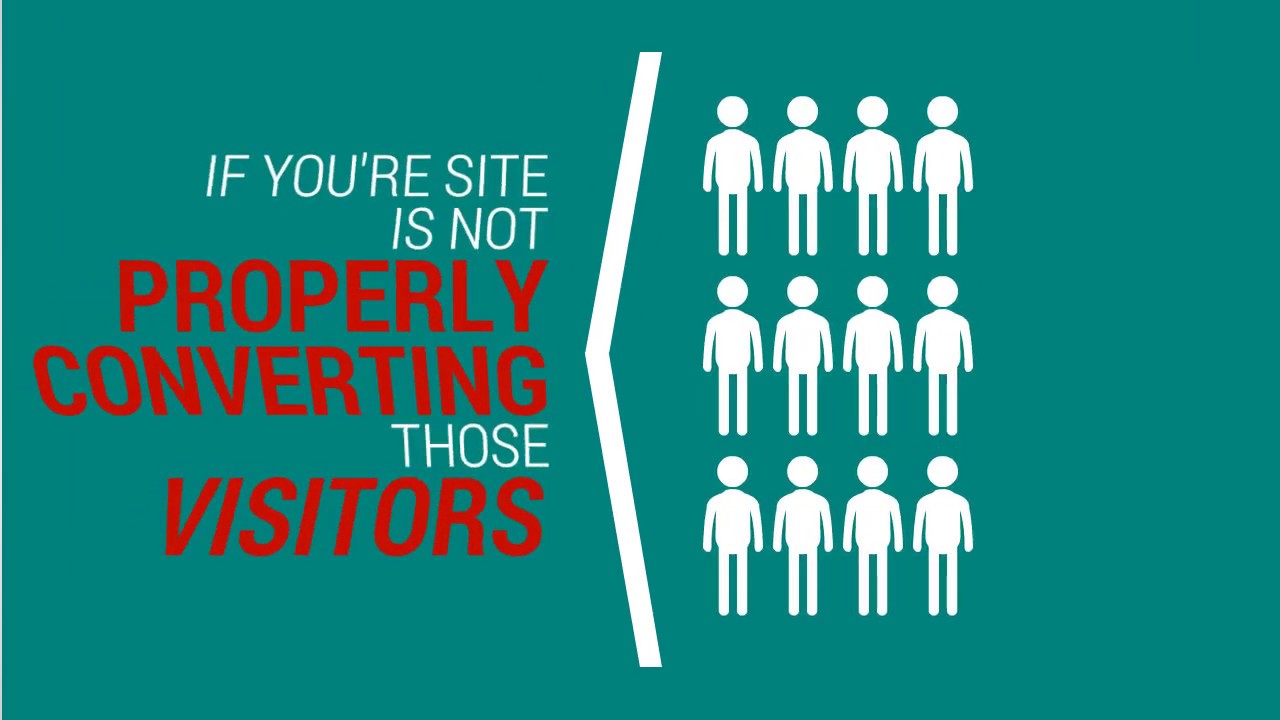 Do You Want To Grow Your Business ? Find The Right Digital marketing