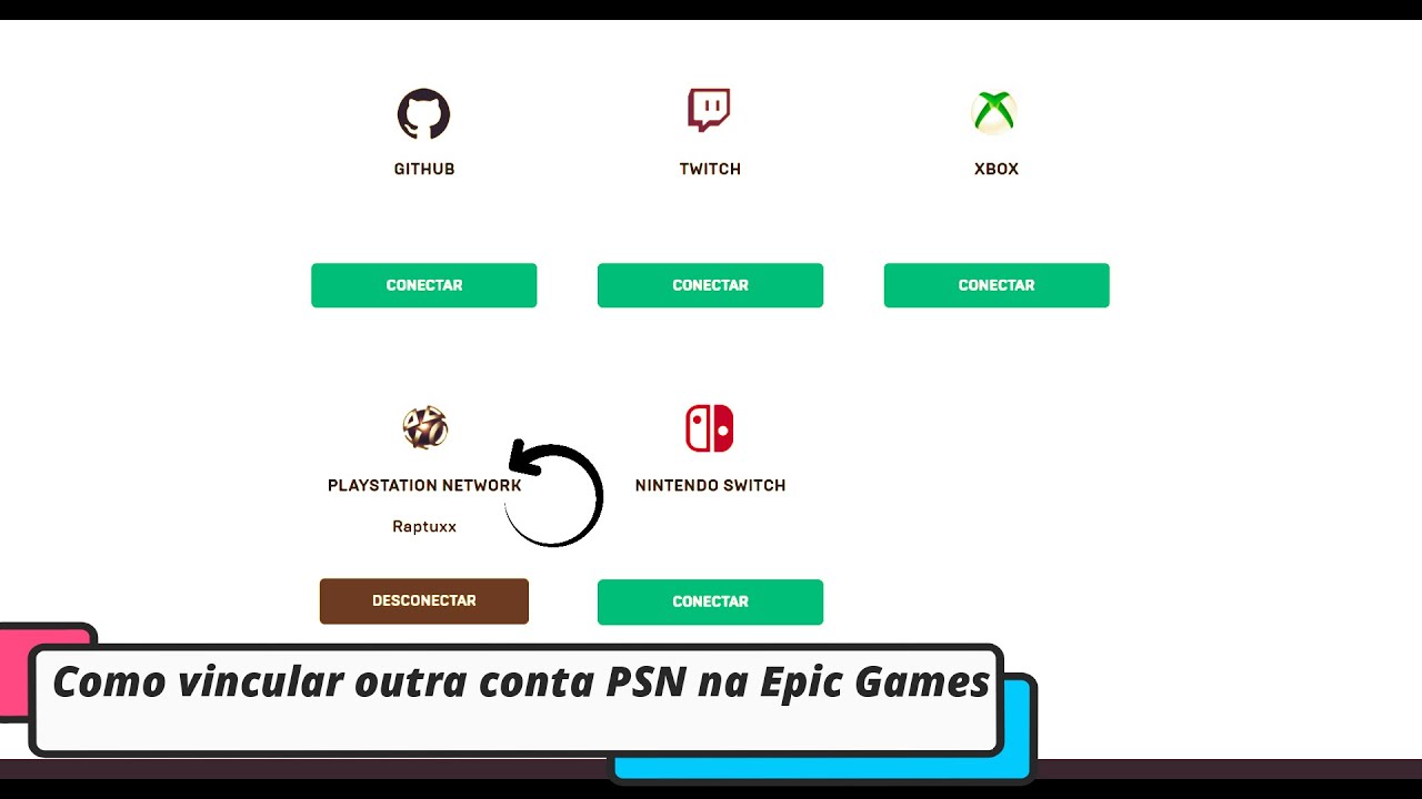 Contas da PlayStation Network agora podem ser vinculadas com a Steam